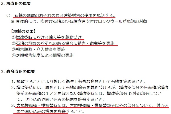 建築基準法のアスベスト規制