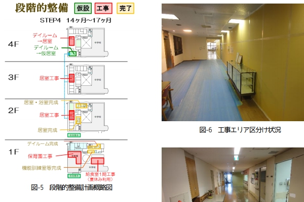 特養の居ながら改修例