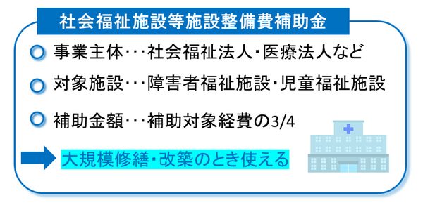 社会福祉施設等設備補助金