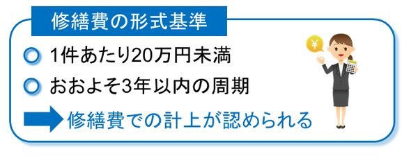 修繕費の形式的基準