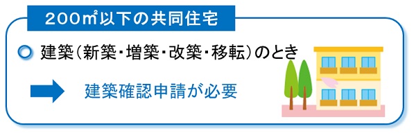 200㎡以下のマンションで建築確認申請が必要なとき