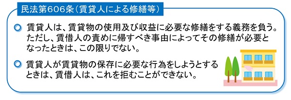 民法606条賃貸人による修繕等