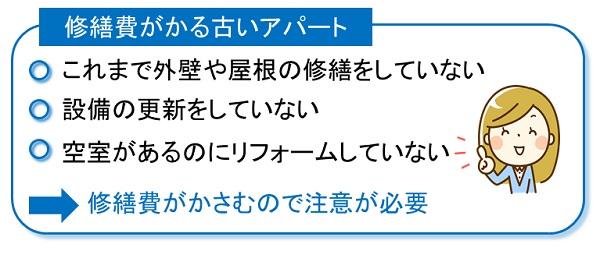 修繕費用が掛かるアパート