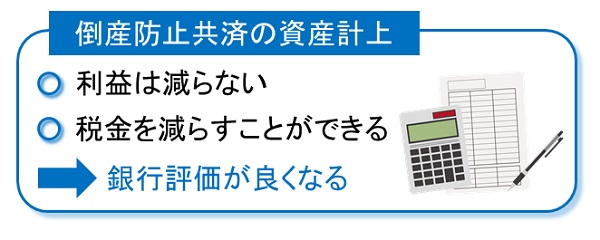 倒産防止共済の資産計上