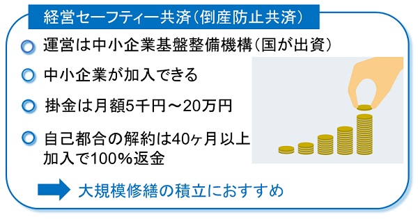 大規模修繕の積み立てにおすすめのセーフティー共済