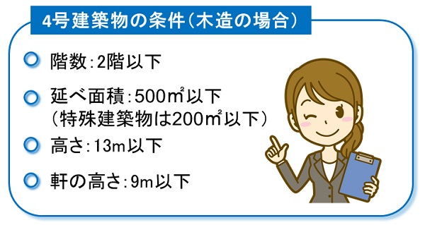 4号建築に該当する条件